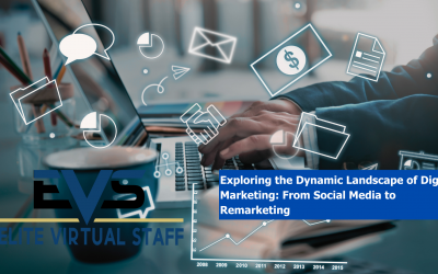 Exploring the Dynamic Landscape of Digital Marketing: From Social Media to Remarketing